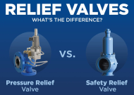 PHÂN BIỆT SAFETY VALVE (VAN AN TOÀN) VÀ RELIEF VALVE (VAN XẢ ÁP) – KHÁC NHAU Ở ĐIỂM NÀO?