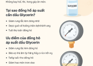 DẦU GLYCERIN VÀ ỨNG DỤNG CHO ĐỒNG HỒ ÁP SUẤT