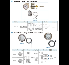ĐỒNG HỒ ĐO NHIỆT ĐỘ SHM SHG-01, SHL-01, SHL-02