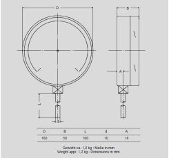 ĐỒNG HỒ ĐO NHIỆT ĐỘ SCHMIERER MODEL GU160