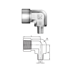 IRSE Series