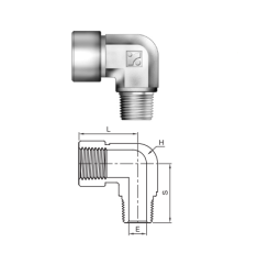 ISE Series