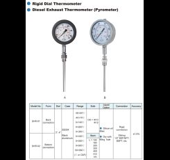 ĐỒNG HỒ ĐO NHIỆT ĐỘ SHM SHR-01, SHR-02