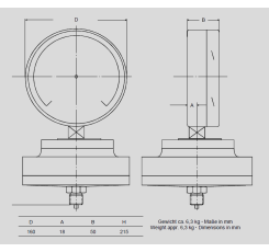 ĐỒNG HỒ ĐO ÁP SUẤT DẠNG MÀNG SCHMIERER MODEL PAGU160