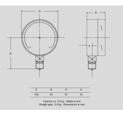 ĐỒNG HỒ ĐO ÁP SUẤT SCHMIERER MODEL RU100