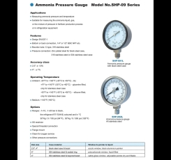 ĐỒNG HỒ ĐO ÁP SUẤT DÙNG CHO AMMONIA SHM SHP-09 SERIES