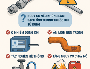 TẠI SAO PHẢI LÀM SẠCH ỐNG TUBING TRƯỚC KHI SỬ DỤNG?