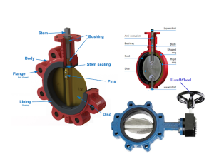 VAN BƯỚM (BUTTERFLY VALVE)