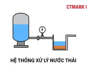 ĐỒNG HỒ ÁP SUẤT CHO HỆ THỐNG XỬ LÝ NƯỚC THẢI – GIẢI PHÁP GIÁM SÁT ÁP LỰC CHÍNH XÁC VÀ BỀN BỈ