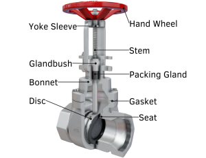 VAN CỔNG (GATE VALVE)