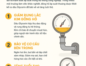 VÌ SAO SỬ DỤNG DẦU GLYCERIN CHO ĐỒNG HỒ ÁP SUẤT