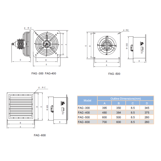 QUẠT HÚT CHỐNG CHÁY NỔ MODEL FAG-400 