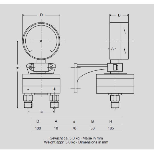 ĐỒNG HỒ ĐO ÁP SUẤT DẠNG CHÊNH ÁP SCHMIERER MODEL DKU100
