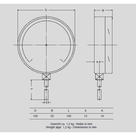 ĐỒNG HỒ ĐO NHIỆT ĐỘ SCHMIERER MODEL GU160