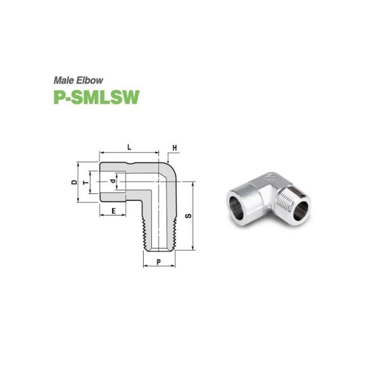 P-SMLSW Series