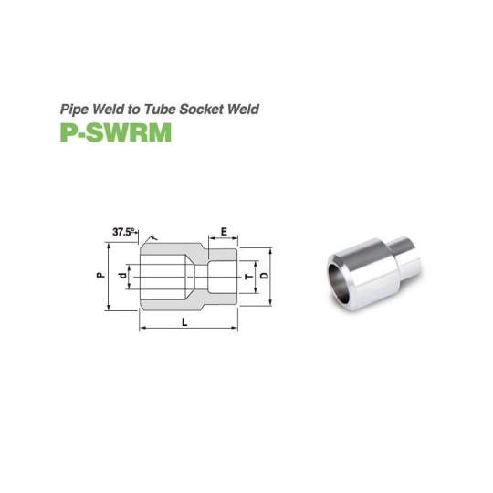 P-SWRM Series